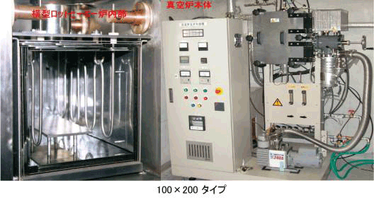 標準横型高温雰囲気炉2の図